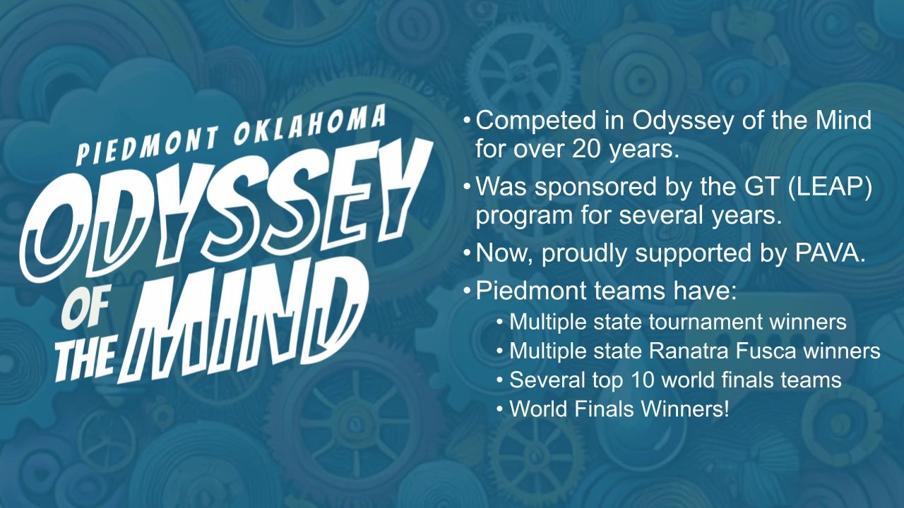 What is Odyssey of the Mind